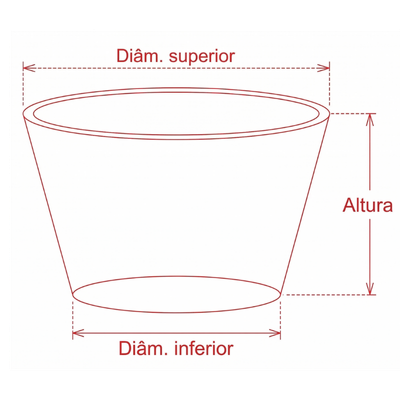 Como medir vaso afunilado